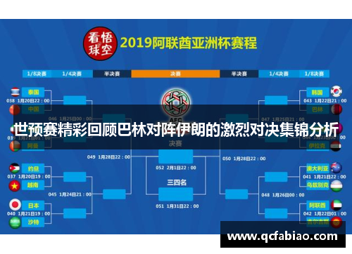 世预赛精彩回顾巴林对阵伊朗的激烈对决集锦分析